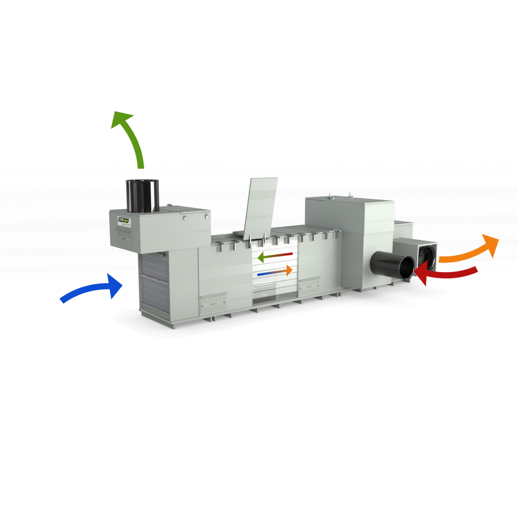 New heat exchanger launched to both heat and cool poultry sheds