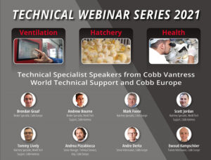 Cobb Webinar Series 2021 graphic with speakers