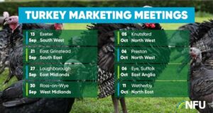 NFU turkey marketing meetings 2021
